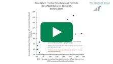 Podcast #10 - When "Risk" Is Not Risky
